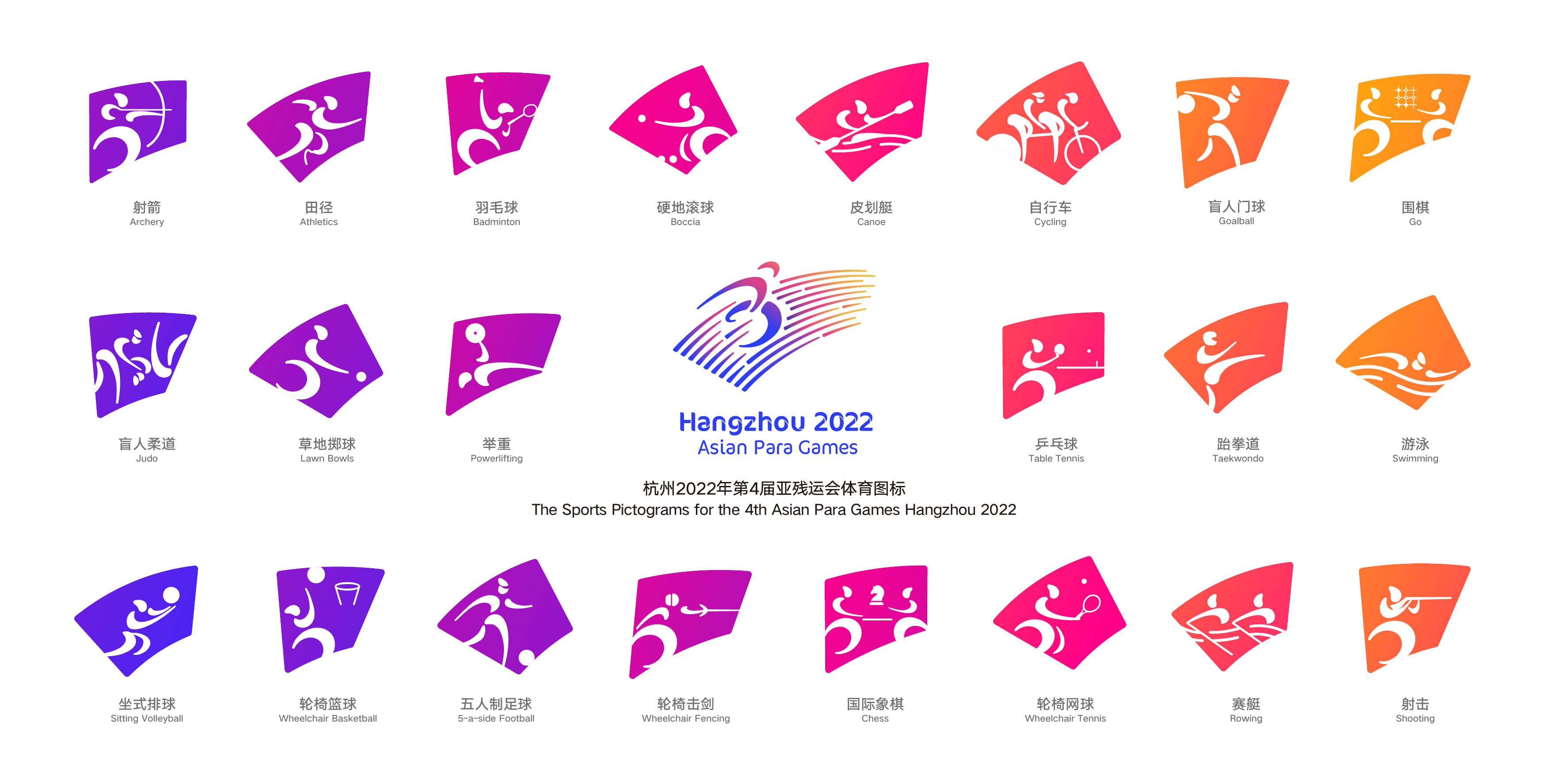 2022年杭州亚残运会体育图标发布，设计灵感源自钱江潮