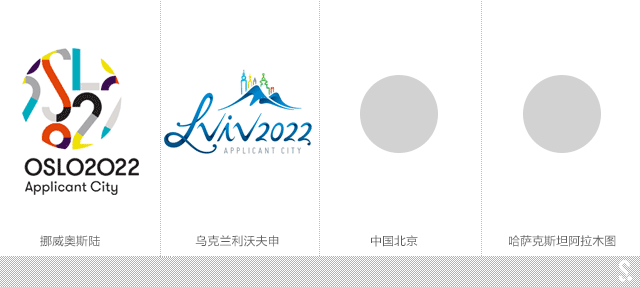 拉科夫申办2022年冬奥会logo_03